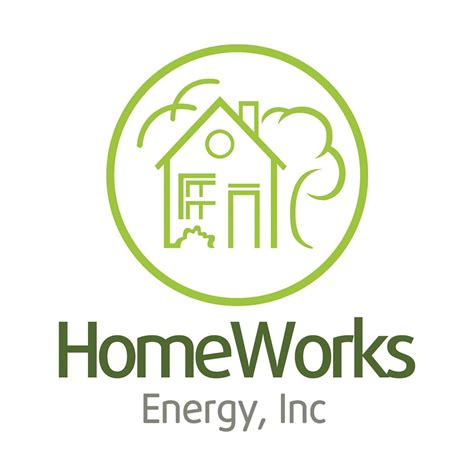 homeworks energy reviews|homeworks energy stoughton ma.